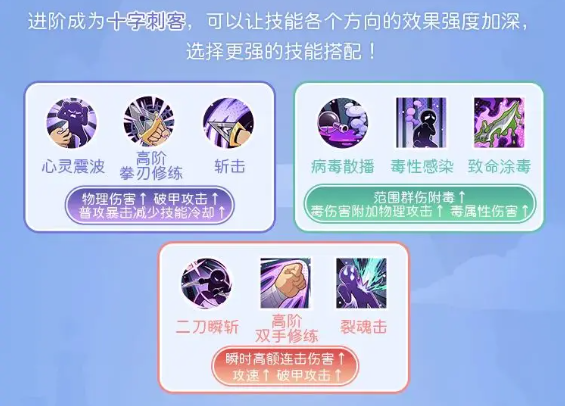 仙境传说重生盗贼转职玩法攻略4