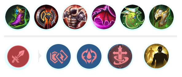 决胜巅峰赛乐出装/徽记/技能推荐1