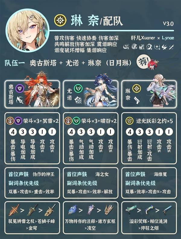 《鸣潮》琳奈角色配队推荐