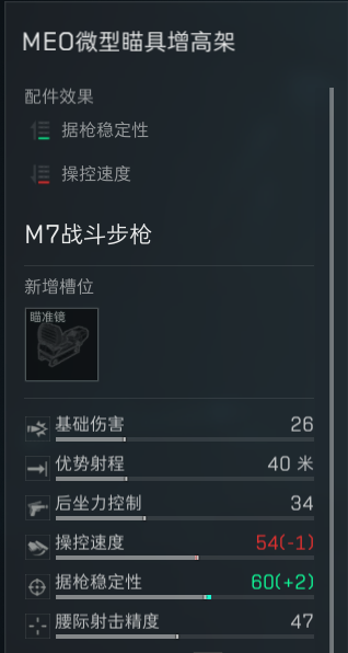 《三角洲行动》MEO微型瞄具增高架配件介绍