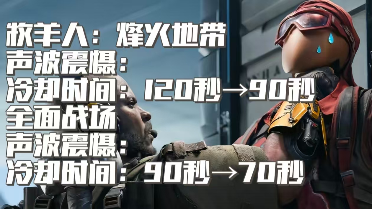 《三角洲行动》阿萨拉赛季干员调整一览