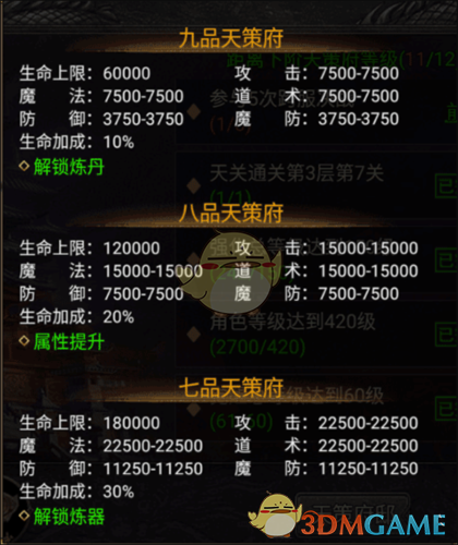 《传说之城》天策府玩法攻略