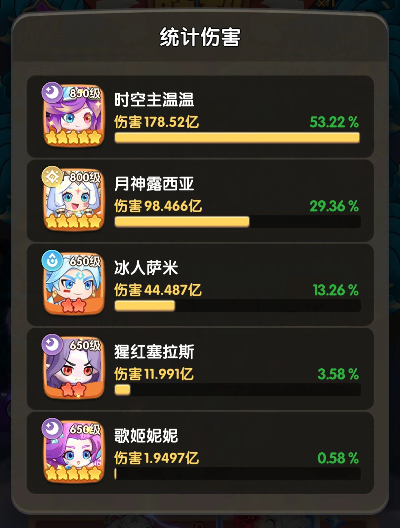 一步两步部落BOSS暴龙王阵容打法攻略