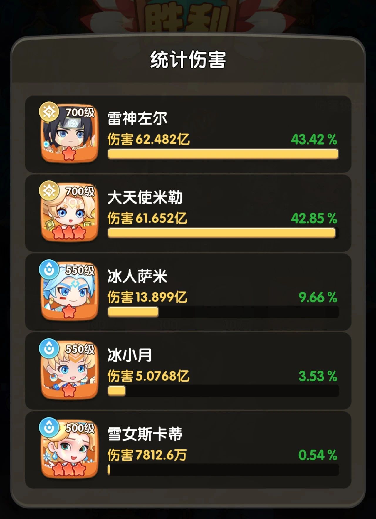 一步两步部落BOSS暴龙王阵容打法攻略