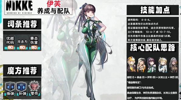 胜利女神新的希望伊芙养成攻略