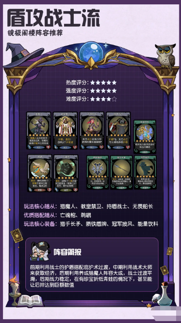 月圆之夜镜极阁楼热门阵容推荐