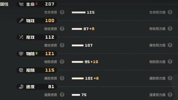 洛克王国世界水泡壳属性/技能/配招推荐3