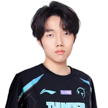 《LOL》S16TT战队介绍