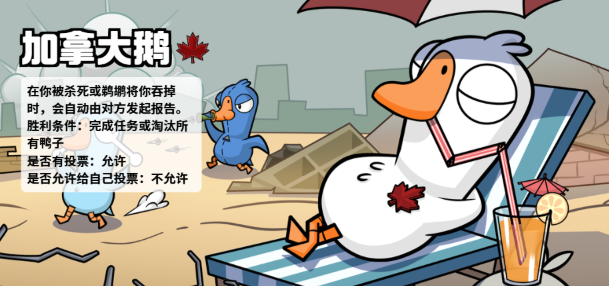 鹅鸭杀手游阵营职业强度排行分享2