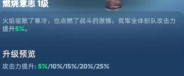 无尽冬日技能书使用优先级2