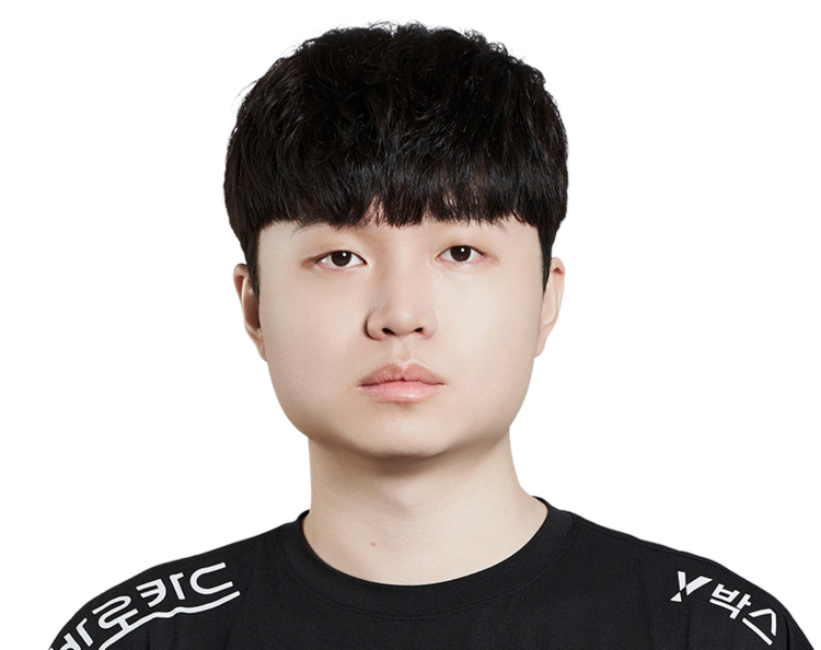 《LOL》S16KT战队介绍