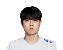 《LOL》S16KT战队介绍