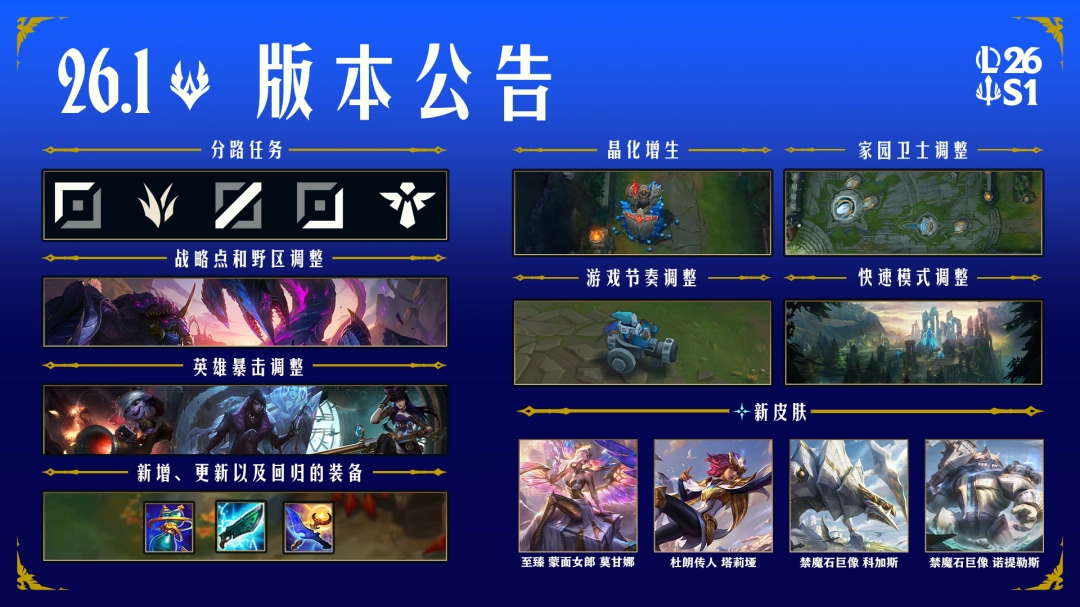LOL26.1海克斯大乱斗调整一览