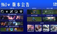 LOL26.1海克斯大乱斗调整一览