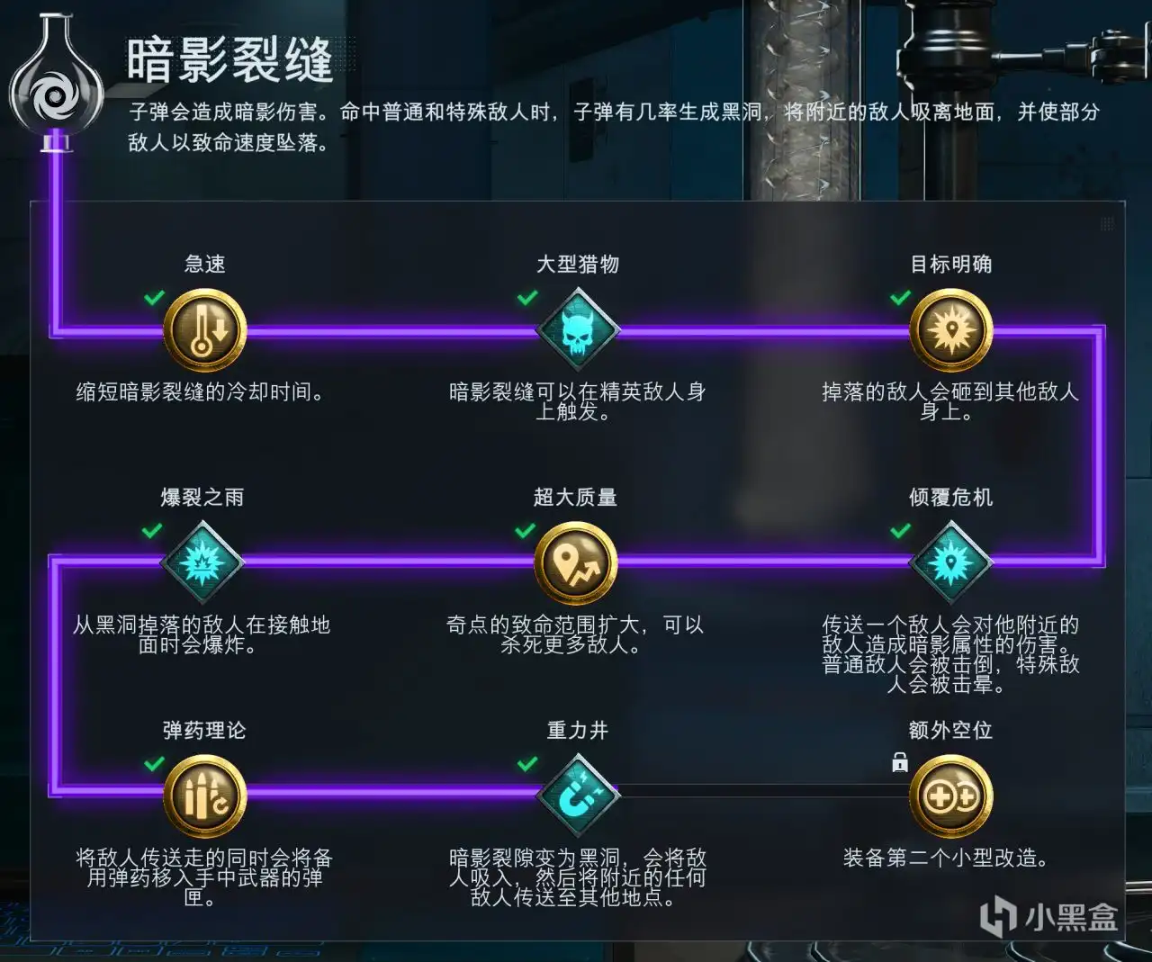 《使命召唤：黑色行动7》暗影裂缝改造分享