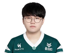 《LOL》S16DNS战队介绍