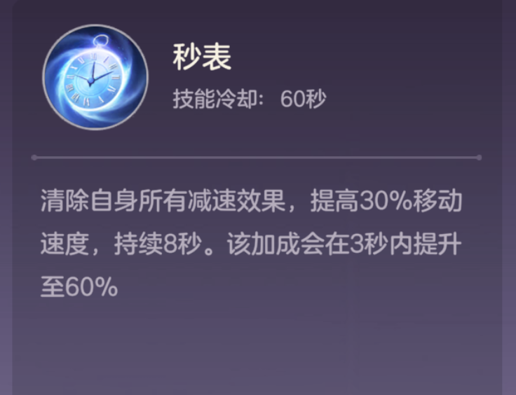 《曙光英雄》S5新赛季黛西攻略