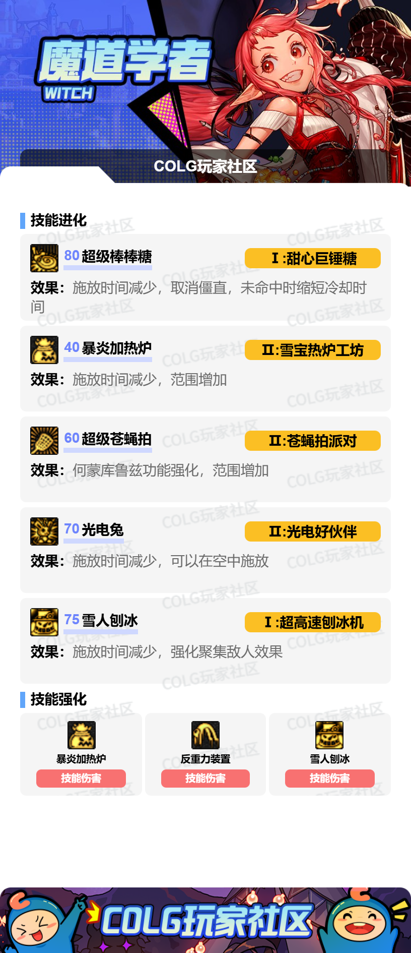 DNF狄瑞吉版本魔道加点攻略