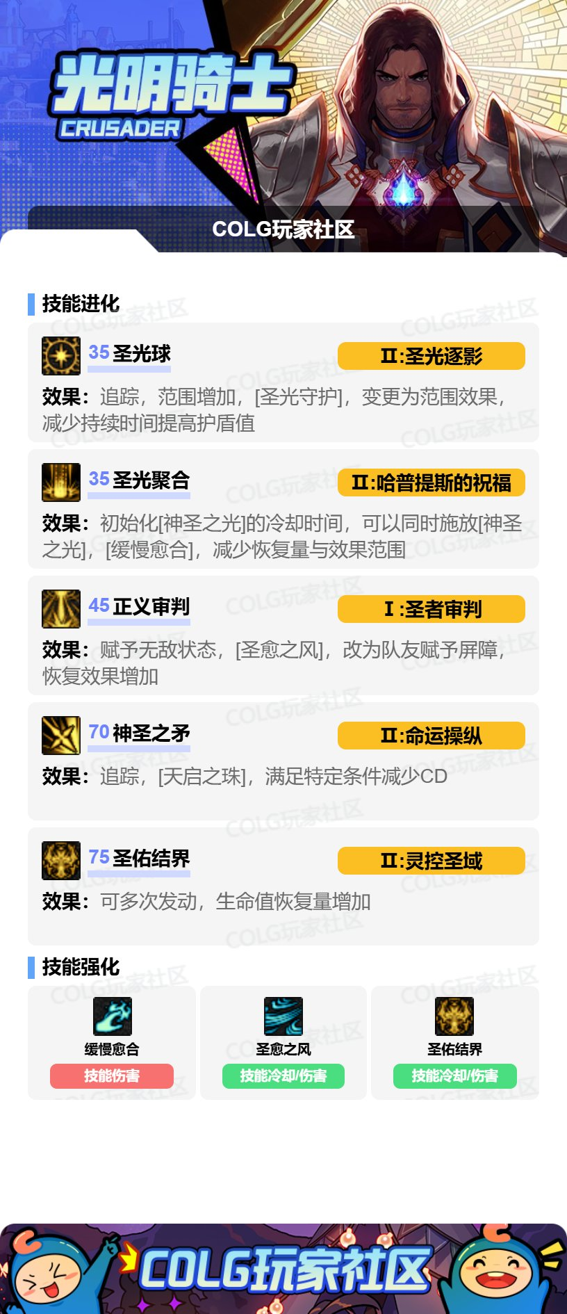 DNF狄瑞吉版本奶爸加点攻略