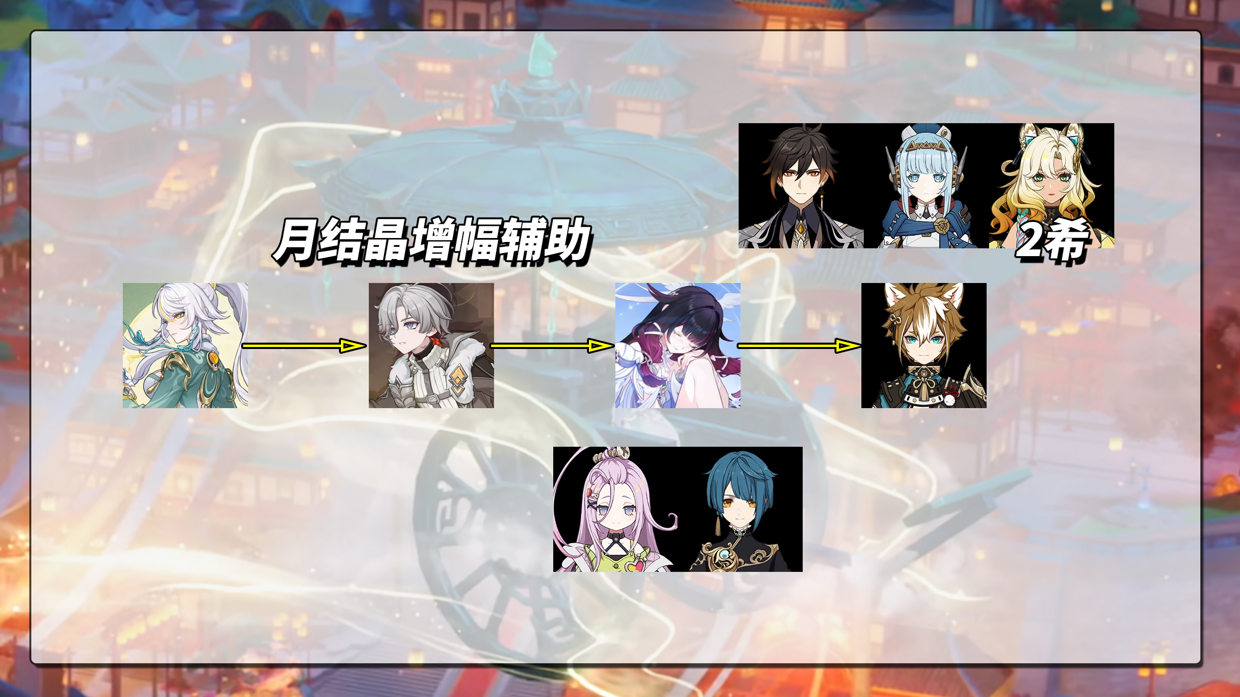 《原神》兹白配队推荐(图2)