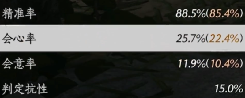 《燕云十六声》角色三率属性作用特点介绍