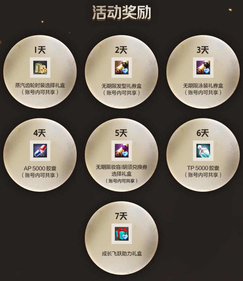 《洛奇英雄传》多项助力成长系统开启！赛博科技风时装今日上新！