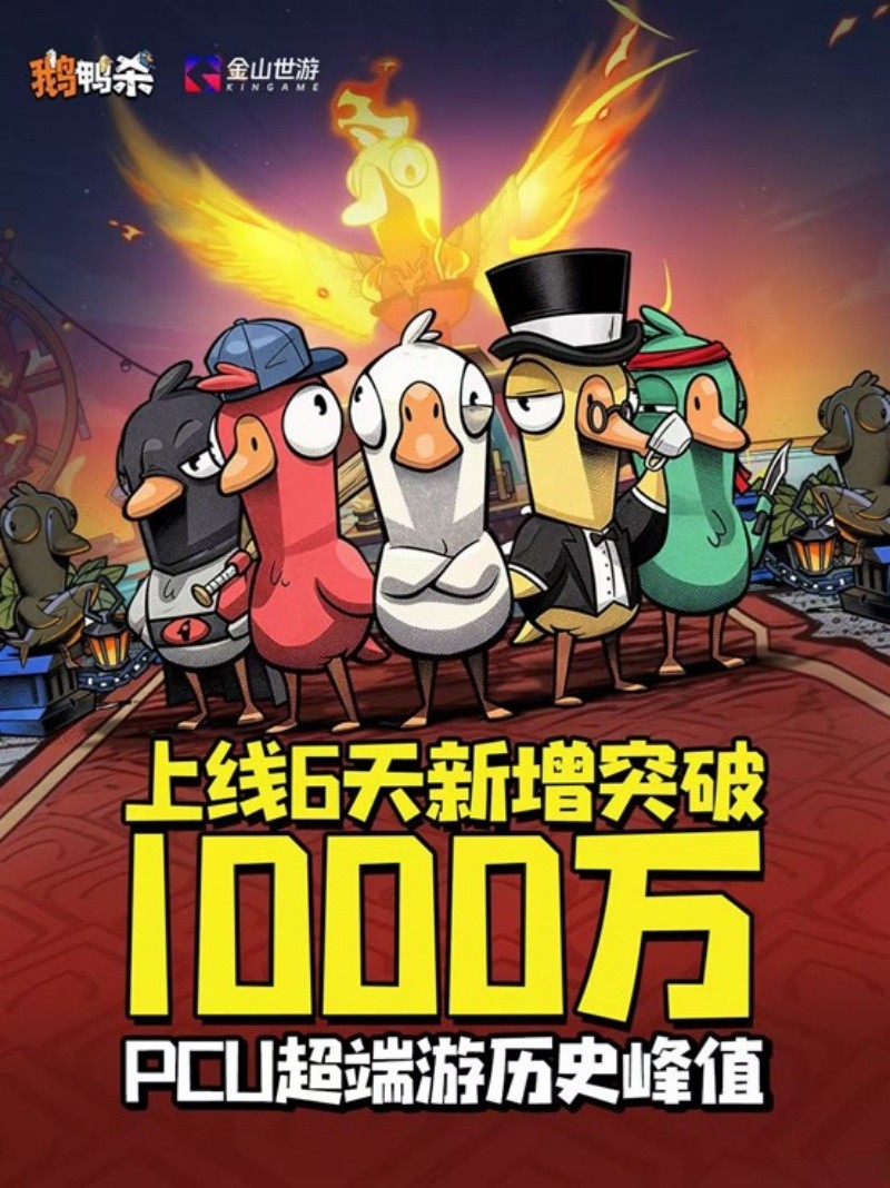  《鹅鸭杀》上线6日新增用户破千万 同时最高在线人数超Steam端峰值纪录