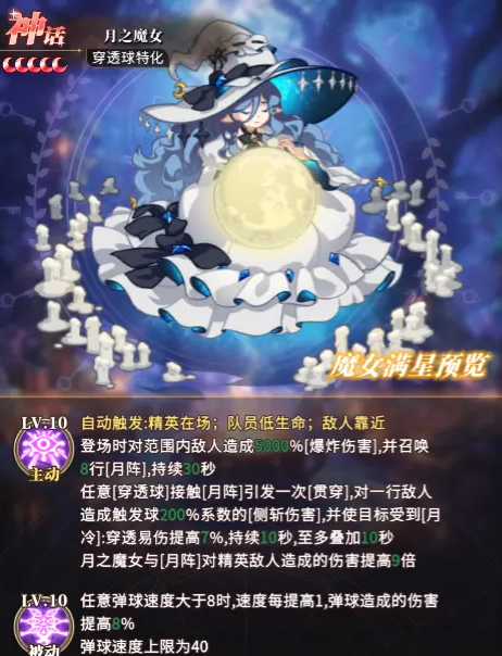 《晴空双子》隐藏角色介绍(图3)