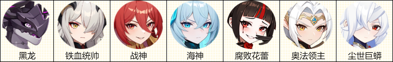 龙魂旅人腐败花蕾宁萝丝阵容搭配推荐