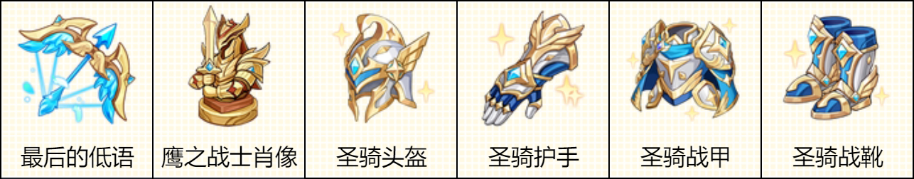 龙魂旅人宁萝丝装备与神器推荐