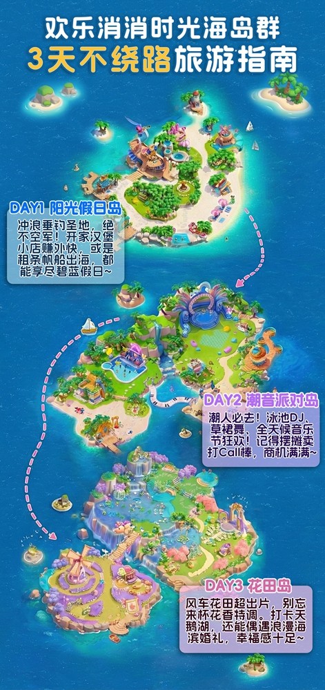 《欢乐消消时光》1月20日正式开启全网预约！