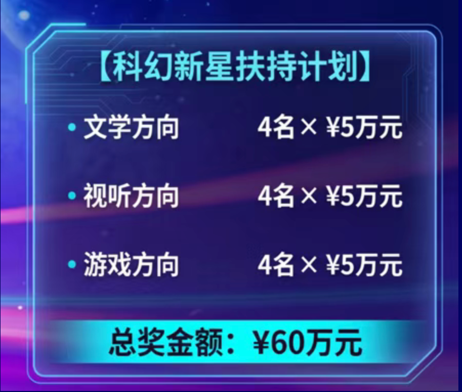 奖金175万！科幻星球大赛·科幻IP参赛单元及新星扶持计划征集正式启动