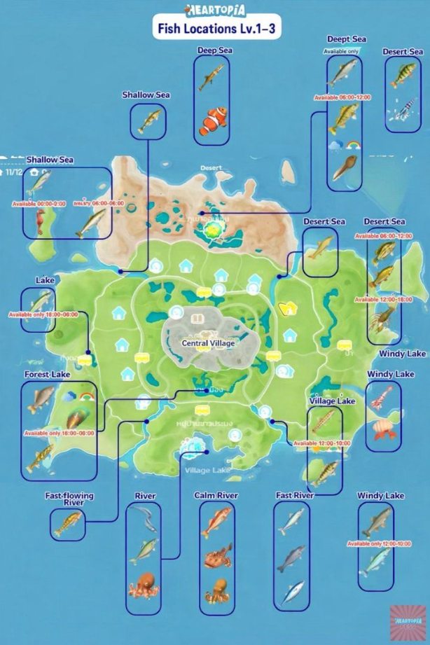 《心动小镇》全鱼类钓点位置分享