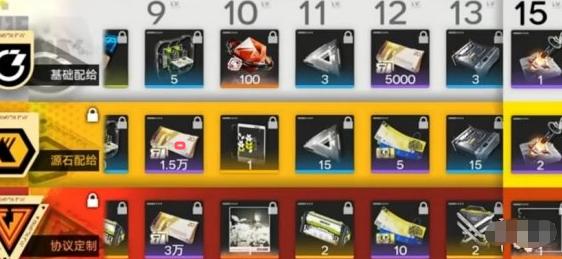 明日方舟终末地通行证系统玩法分享