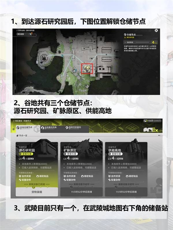 明日方舟终末地仓储节点怎么玩