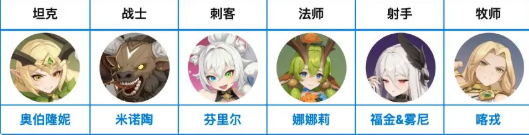 《龙魂旅人》主线通关最强阵容搭配攻略(图5)