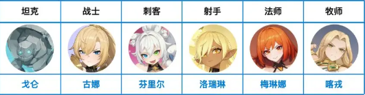 《龙魂旅人》主线通关最强阵容搭配攻略(图4)