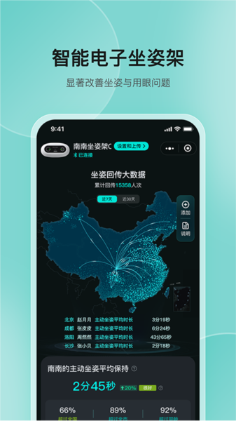 高小鹿身高簿图片