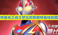 奥特曼光之战士梦比优斯奥特曼技能图鉴