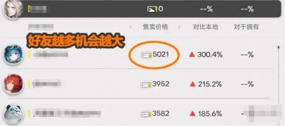明日方舟终末地怎么倒货(图3)
