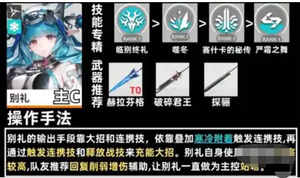 明日方舟终末地冰霜队怎样搭配