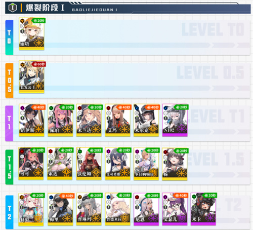 胜利女神：妮姬 官方正版(图1)