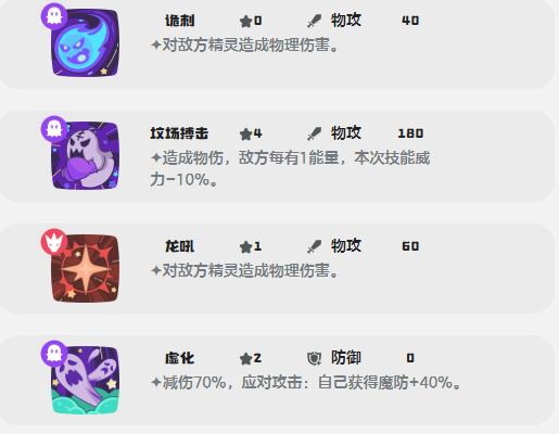 《洛克王国：世界》骨龙强度分析(图4)