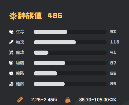 《洛克王国：世界》骨龙强度分析(图3)