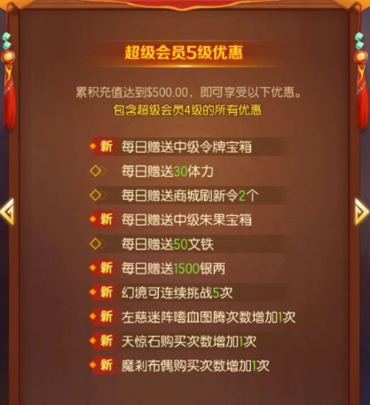 《兽化三国》新手玩法介绍(图6)