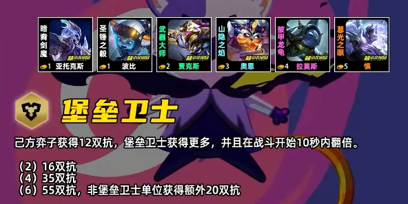 金铲铲之战S17堡垒卫士羁绊效果一览(图2)