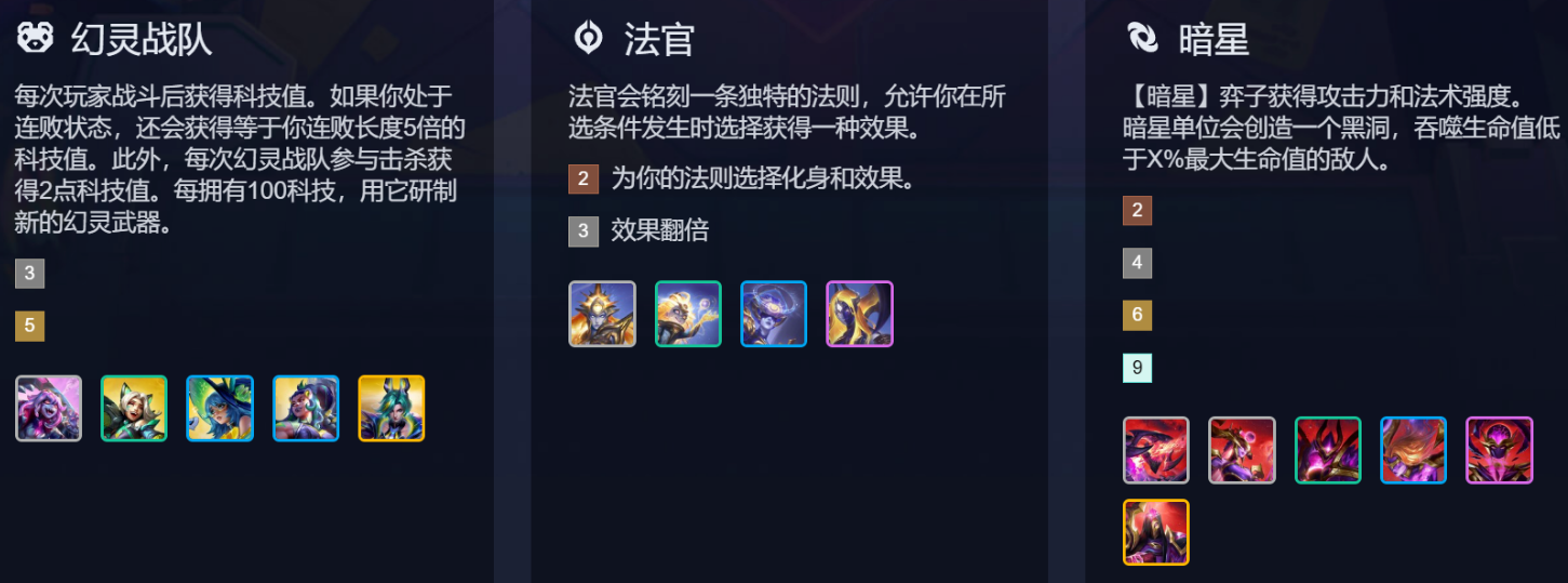 金铲铲之战S17全羁绊效果汇总(图2)