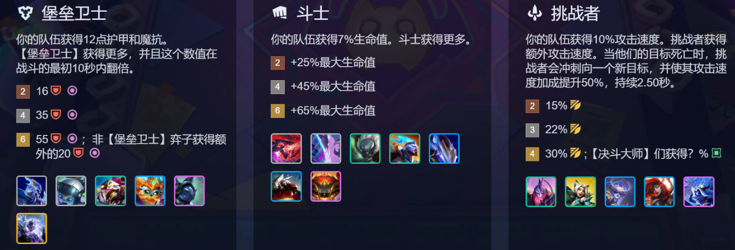 金铲铲之战S17全羁绊效果汇总(图10)