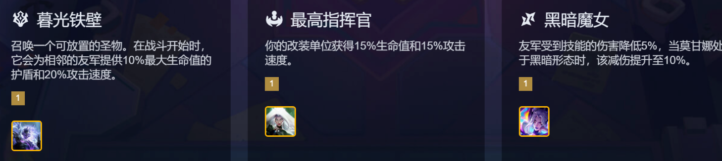 金铲铲之战S17全羁绊效果汇总(图6)
