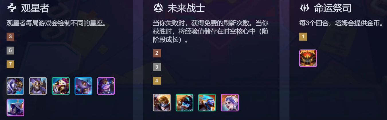 金铲铲之战S17全羁绊效果汇总(图5)